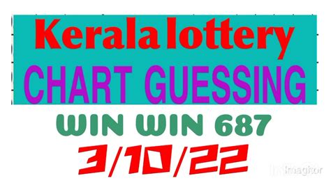 kerala lottery 3 number guessing formula today 777|Kerala Lottery Today ABC Guessing Board .
